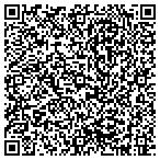 QR code with R Read Program Management Consignment contacts