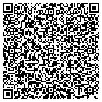 QR code with Institute For Change & Personal Development Inc contacts
