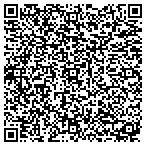 QR code with Management Technologies Inc. contacts