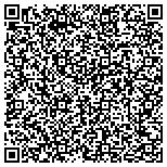QR code with Independent Distributor Network Of North America LLC contacts