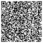 QR code with Mohawk Valley Info Tech contacts
