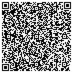 QR code with Private Management & Consulting Group I contacts