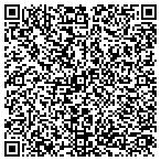 QR code with GHAF Management Consulting contacts