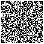 QR code with Signal Hydropower Consultants L L C contacts