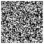 QR code with True Solutions Inc contacts