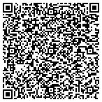 QR code with Giles Clinical Research Consulting LLC contacts