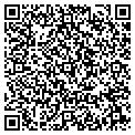 QR code with Forte LLC contacts