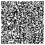QR code with John R Labadie Management Cnsltng contacts