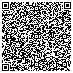QR code with Management & Medical Consulting Services LLC contacts