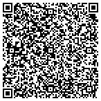 QR code with Scottsdale Vascular Clinic contacts