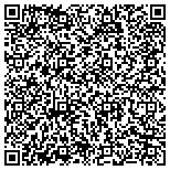 QR code with Southwest Physician Solutions contacts