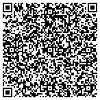 QR code with Spine & Sports Rehabilitation Institute Pllc contacts
