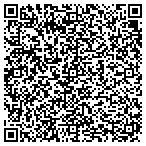 QR code with Innovative Healthcare Management contacts