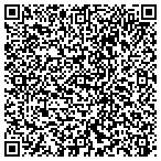 QR code with Johnson W H Wound & Ostomy Consulting contacts