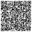 QR code with Managed Resources Inc contacts