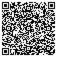 QR code with Mlnc contacts
