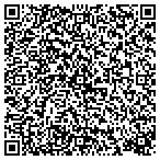 QR code with Outcome Resources Inc contacts