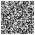 QR code with Synermed contacts