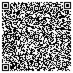 QR code with Healthpro Consulting, Inc contacts