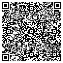 QR code with Clinical Marketing Resources contacts
