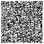 QR code with Combat Readiness Medical Services LLC contacts
