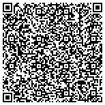 QR code with International Nursing Consultants Incorporated contacts