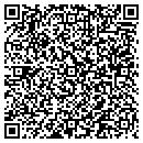QR code with Martha Rhea Ibclc contacts