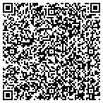 QR code with Peak Performance Management Group Inc contacts