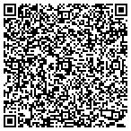 QR code with Private Guardian Inc contacts