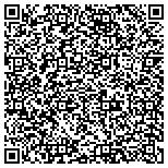 QR code with Shulman Training & Consulting In Behavioral Health contacts