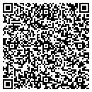 QR code with Matthew's Health Management Inc contacts