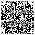 QR code with Simon And Simon Conslting Firm LLC contacts