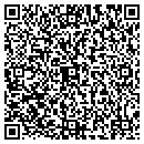 QR code with Jump Kentucky Inc contacts