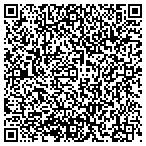 QR code with Healthcare Management And Recruiting Resources Inc contacts