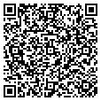 QR code with Ibc Inc contacts