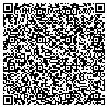 QR code with Institute For Relevant Clinical Data Analytics Inc contacts