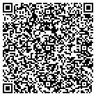 QR code with Miller Healthcare Consulting contacts