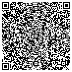 QR code with ProtonCare Foundation contacts