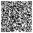 QR code with Sets contacts