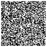 QR code with Dynamics Of Growth Consulting Counseling & Traning Center contacts