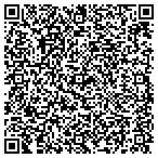 QR code with Southwest Health Care Consultants Inc contacts