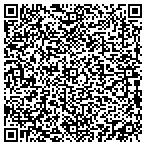 QR code with Inpatient Consulting Management Inc contacts