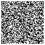 QR code with Healthcare Management Consultants & Supply contacts