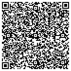 QR code with Millennium Practice Mgmt contacts