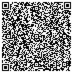 QR code with Radiology Department For Adventist contacts