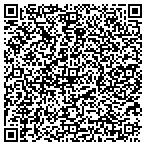 QR code with Integrity First Consulting, LLC contacts