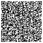 QR code with Matthews & Associates Healthcare Consultants Corp contacts