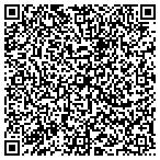 QR code with Miller-Keystone Blood Center contacts