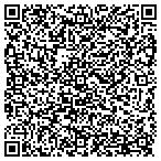 QR code with Octagon Research Solutions, Inc. contacts