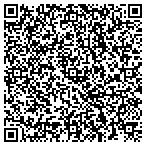 QR code with Spectrum Information Managment Services Inc contacts